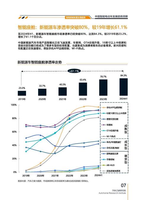 东莞200起亚对未来市场的预测，名爵汽车品牌文化的传播